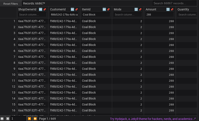 As you can see there are 669 pages of just coal block sales to government